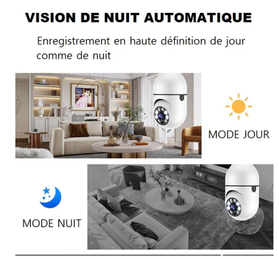 Vision Nocturne HD : La Nuit Ne Vous Échappera Pas